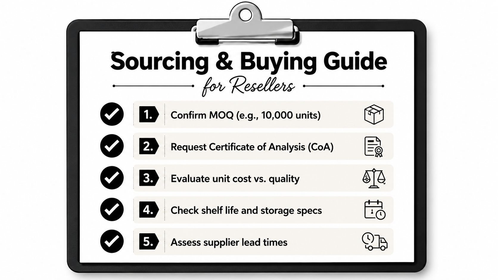 A checklist on a clipboard outlining essential steps for resellers to follow when sourcing new products.