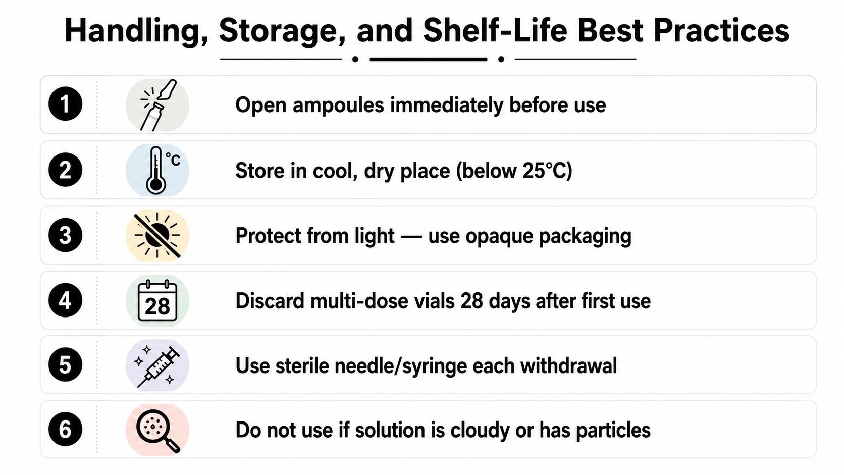 An infographic detailing six essential handling, storage, and shelf-life best practices for medical products and injectables.